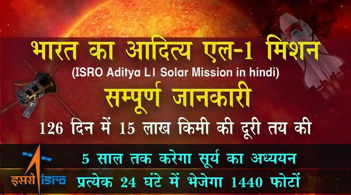 Aditya L1 Mission in Hindi: भारत ने रचा इतिहास सूर्य मिशन पहुँचा अपनी मंजिल तक, जानिए आदित्य L1 मिशन क्या है? इस मिशन की संपूर्ण जानकारी 1 Kya-hai-Aditya-L1-Solar-Mission-in-hindi
